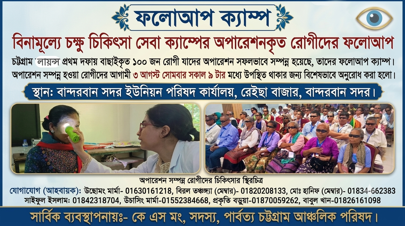 লায়ন্সে ছানি অপারেশন সম্পন্ন করা রোগীদের ফলোআপ ক্যাম্প ৩ আগস্ট
